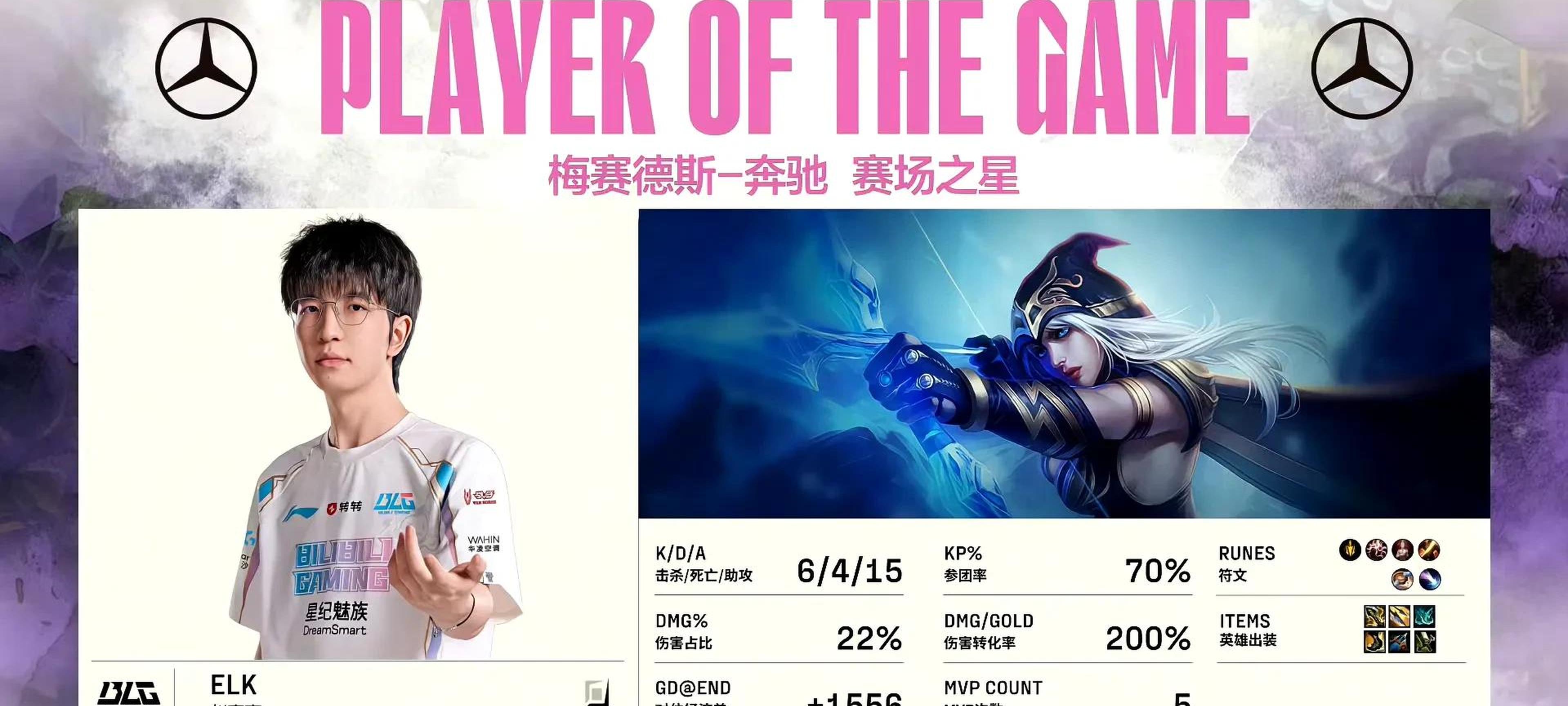 关于V5力克IG，Hanssama拿下关键大龙顶尖较量八强赛，锁定晋级资格的信息