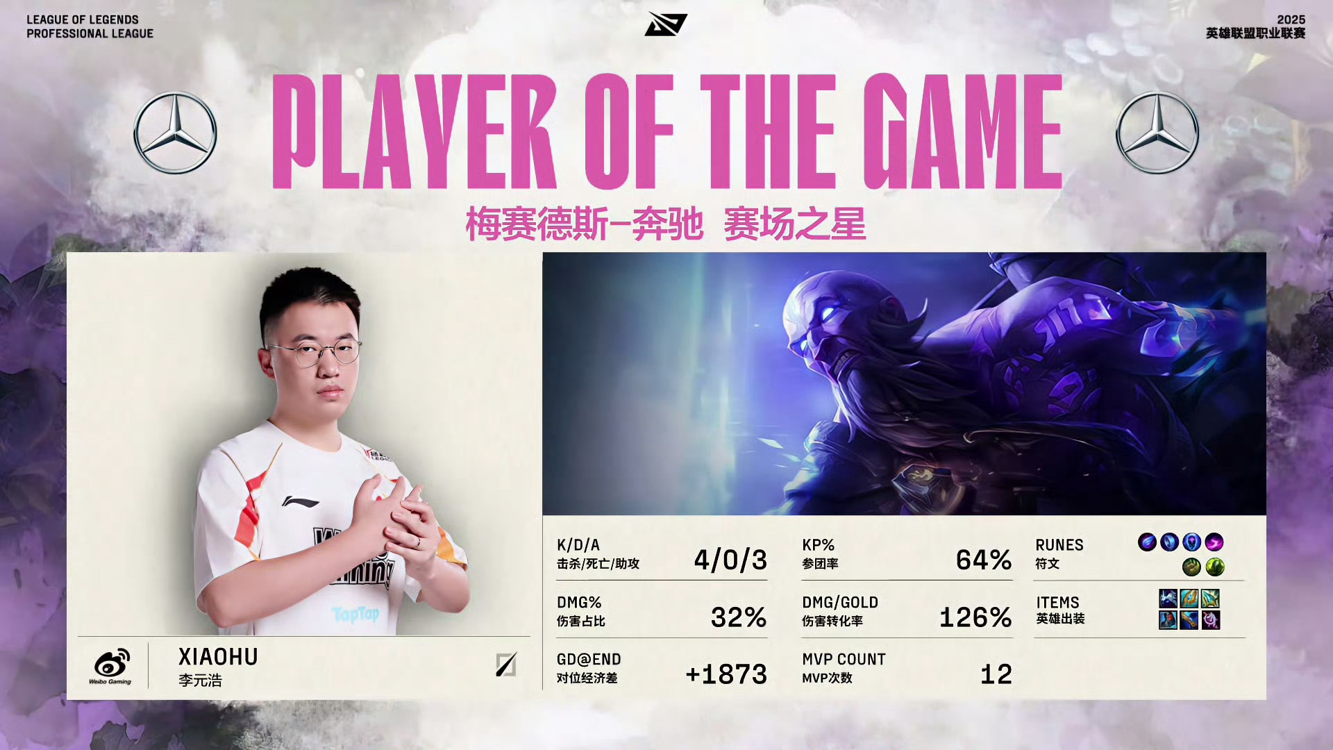 关于JDG力克TSM，Crisp完成史诗逆转峡谷大战全球总决赛，技惊四座的信息