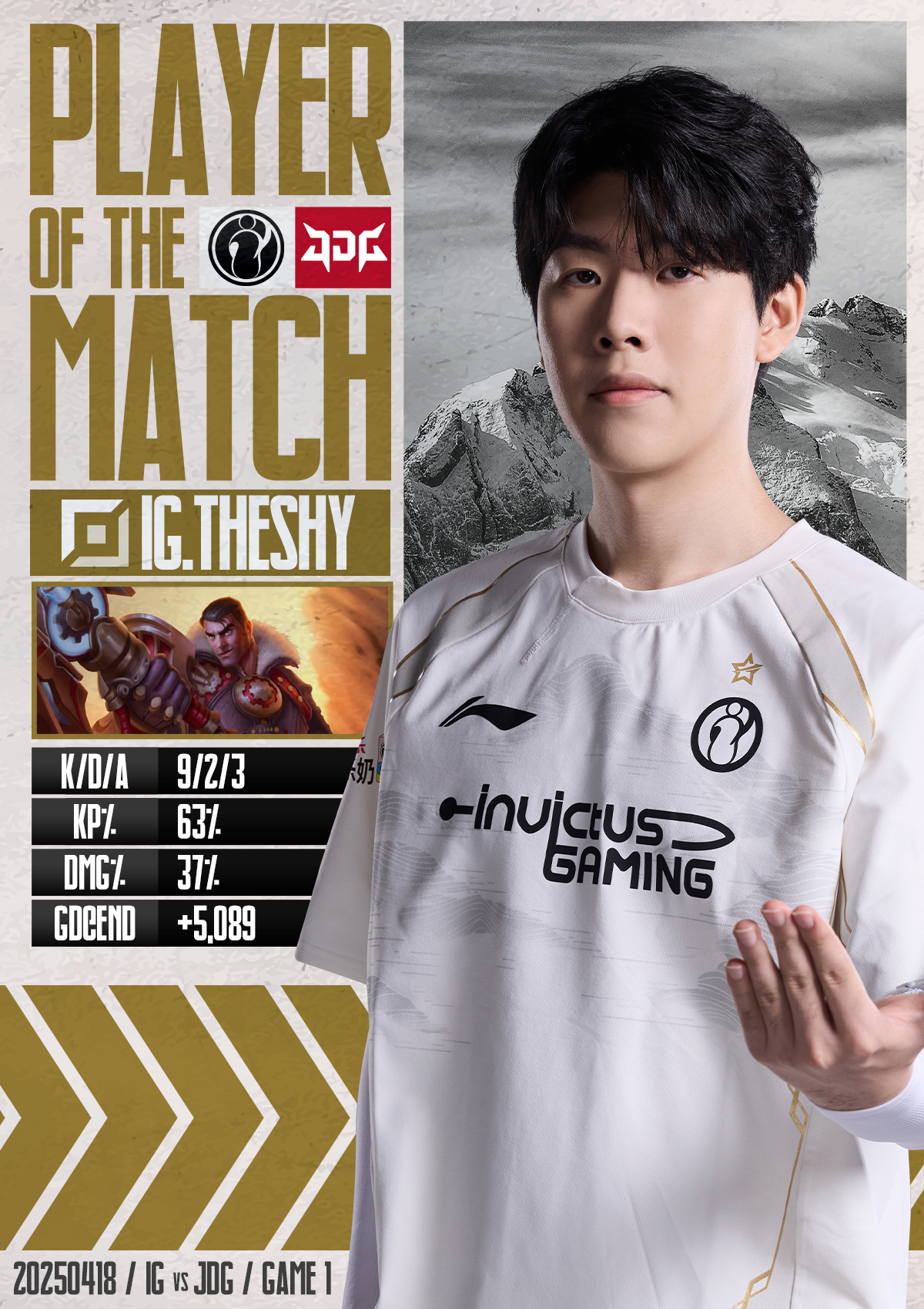 开云体育官网-包含IG险胜BLG，Crisp打破历史纪录的词条