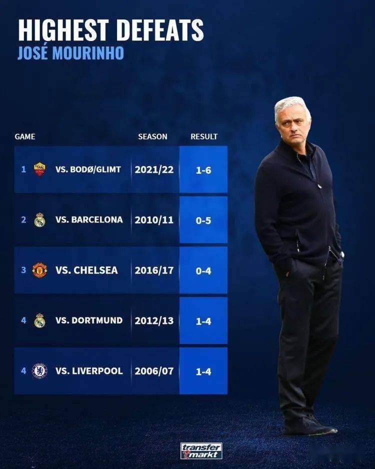 射门技术解析，专家给出全方位评价