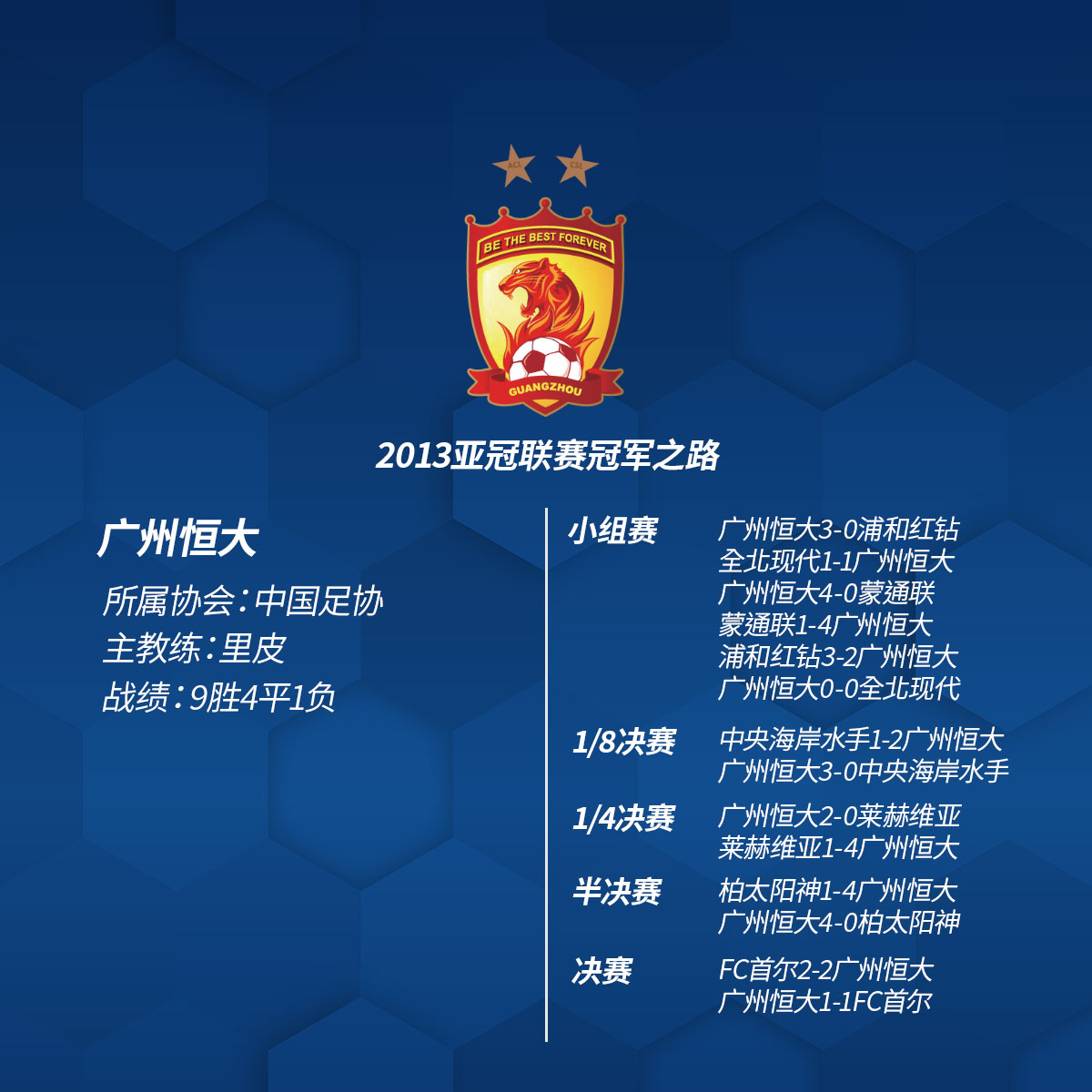 广州恒大客场失利,晋级之路波折重重!的简单介绍 广州恒大客场失利,晋级之路波折重重!的简单介绍