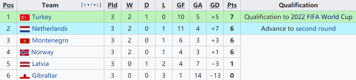 开云体育直播-黑山对阵拉脱维亚，双方实力对比的简单介绍