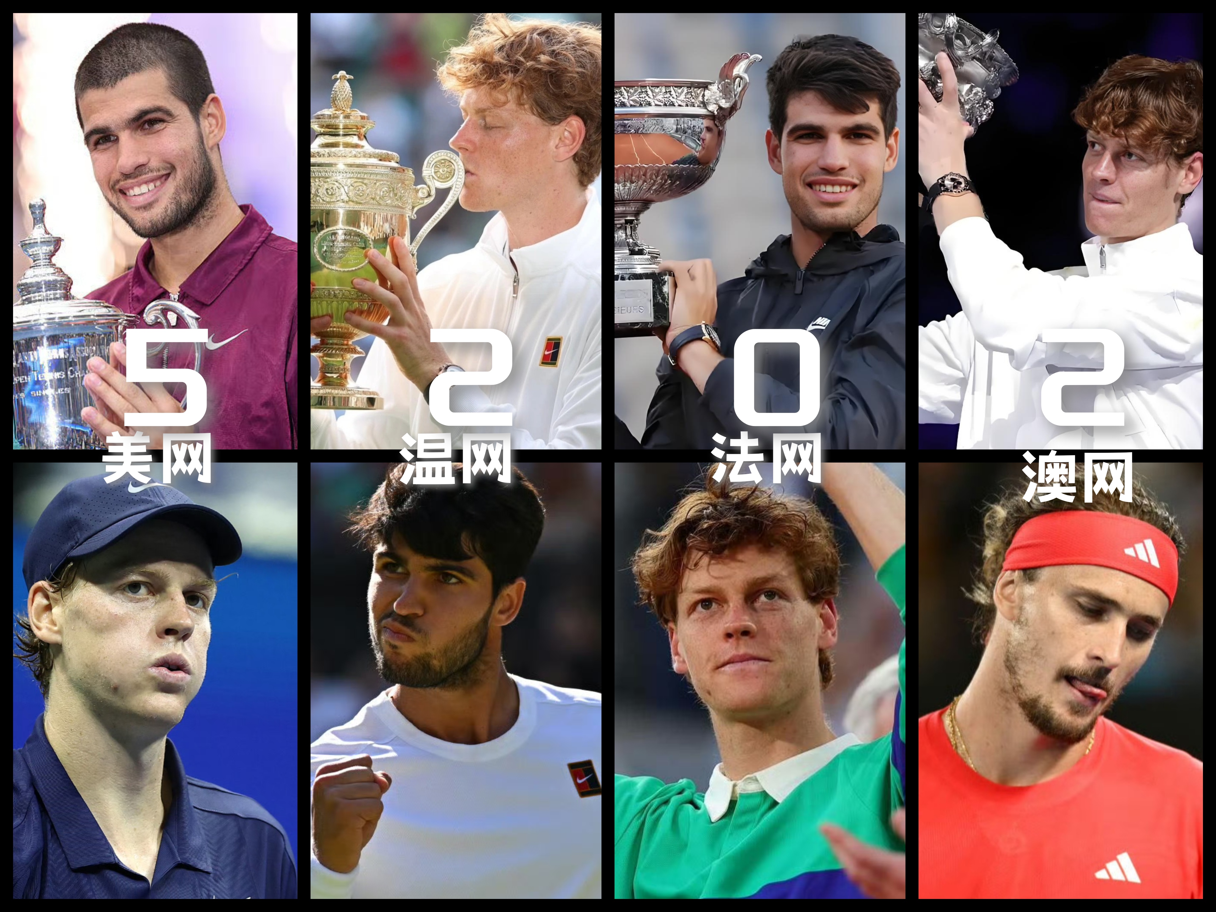 法网碾压澳网,阿尔卡拉斯惊艳四座的简单介绍 法网碾压澳网,阿尔卡拉斯惊艳四座的简单介绍